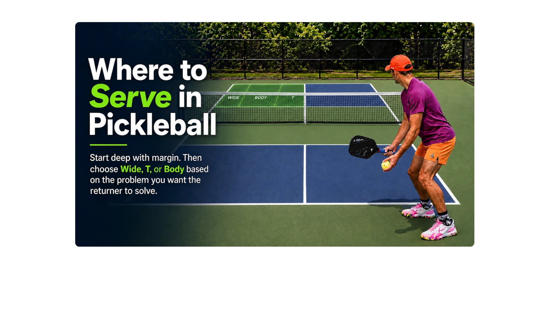 Coach AJ preparing to serve in pickleball with Wide, Body, and T target zones shown in the opposite service box